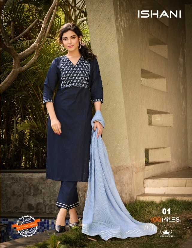 100-MILES-ISHANI-KURTI-PANT-WITH-DUPATTA-AT-WHOLESALE-1-Copy