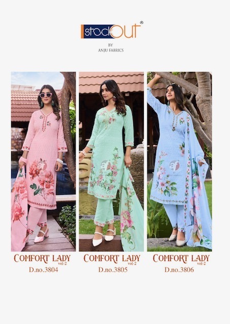 ANJU-FABRICS-COMFORT-LADY-2-COTTON-DIGITAL-PRINT-KURTI-WHOLESALE-15