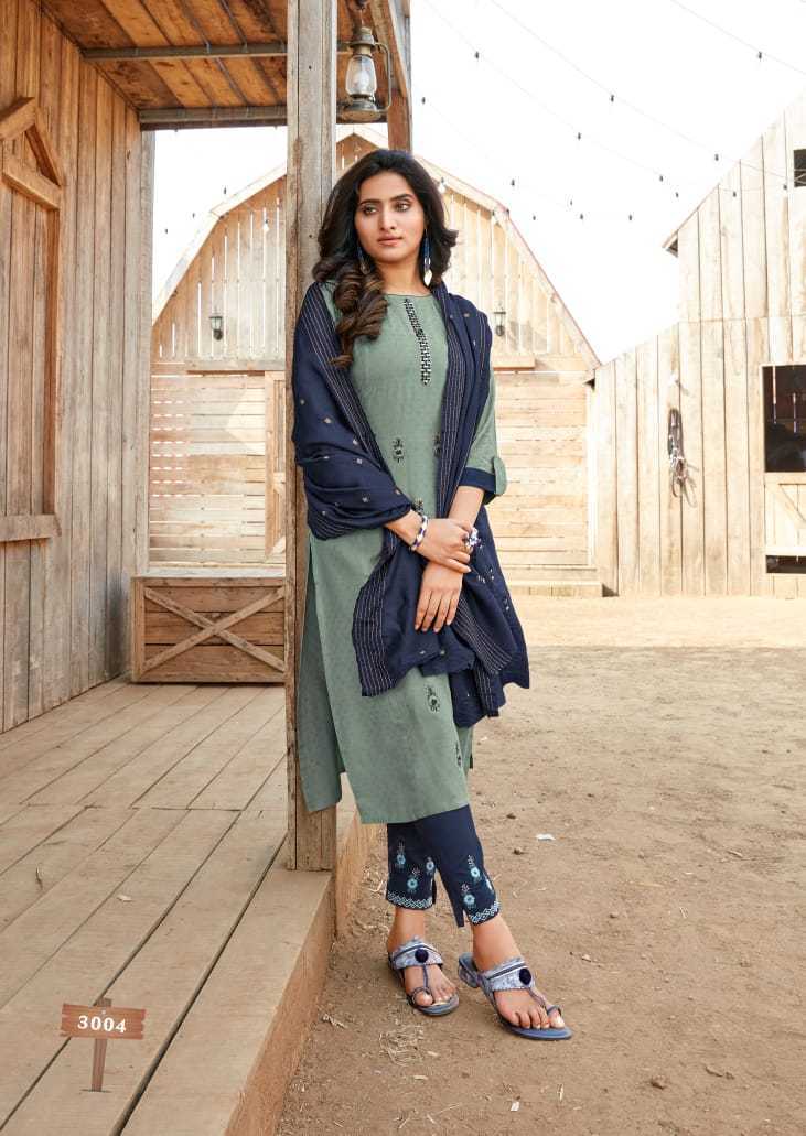 1_KARISSA-HILLARI-TOP-PANT-WITH-DUPATTA-WHOLESALE-6