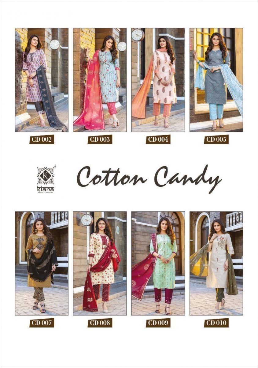KIANA-COTTON-CANDY-CD-002-CD-010-HEVAY-WORK-KURTIS-DESGN-11