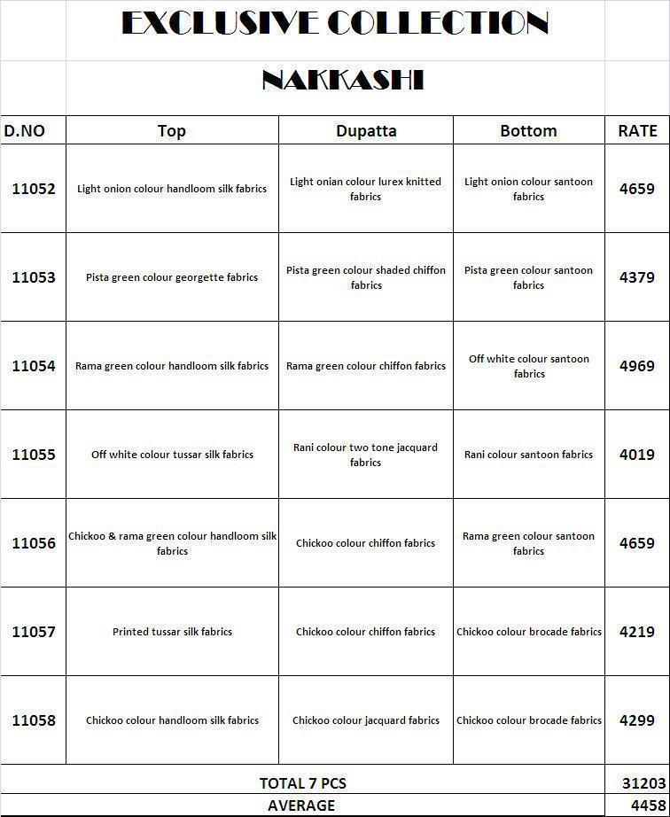 NAKKASHI-11052-11058-SERIES-HEAVY-DESIGNER-SUITS-LATEST-CATALOGUE-6