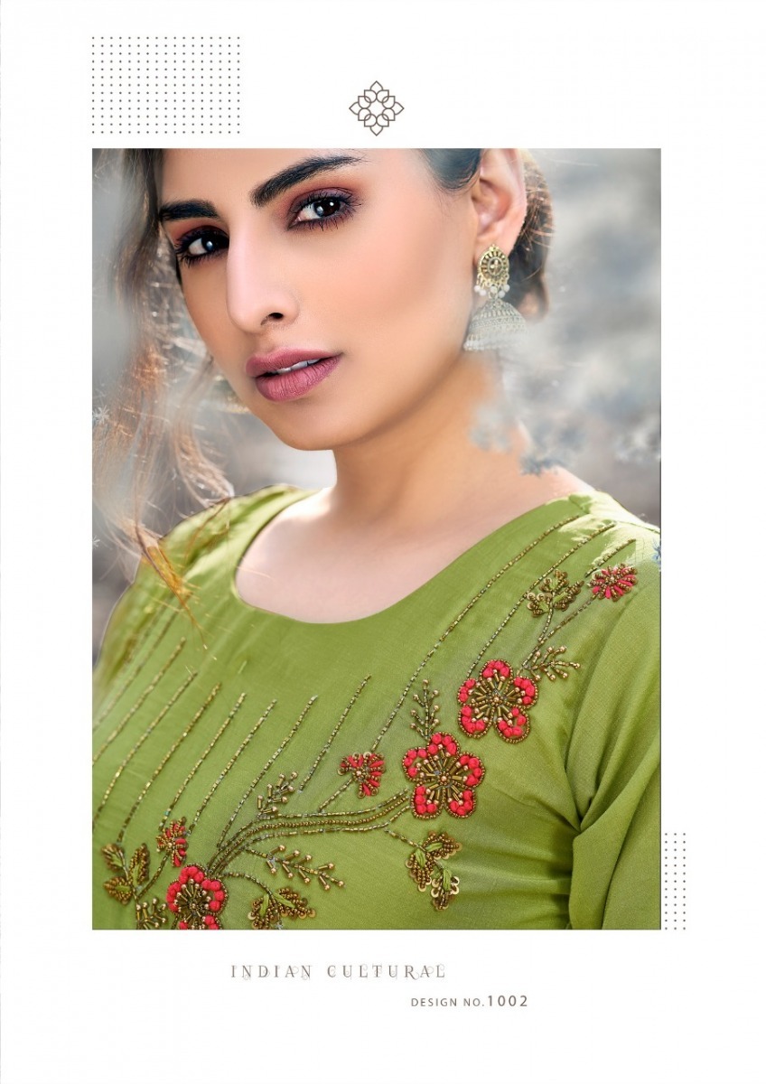 PARRA-STUDIO-ALIANA-VOL-1-KURTI-SARARA-WITH-DUPATTA-AT-WHOLESALE-1