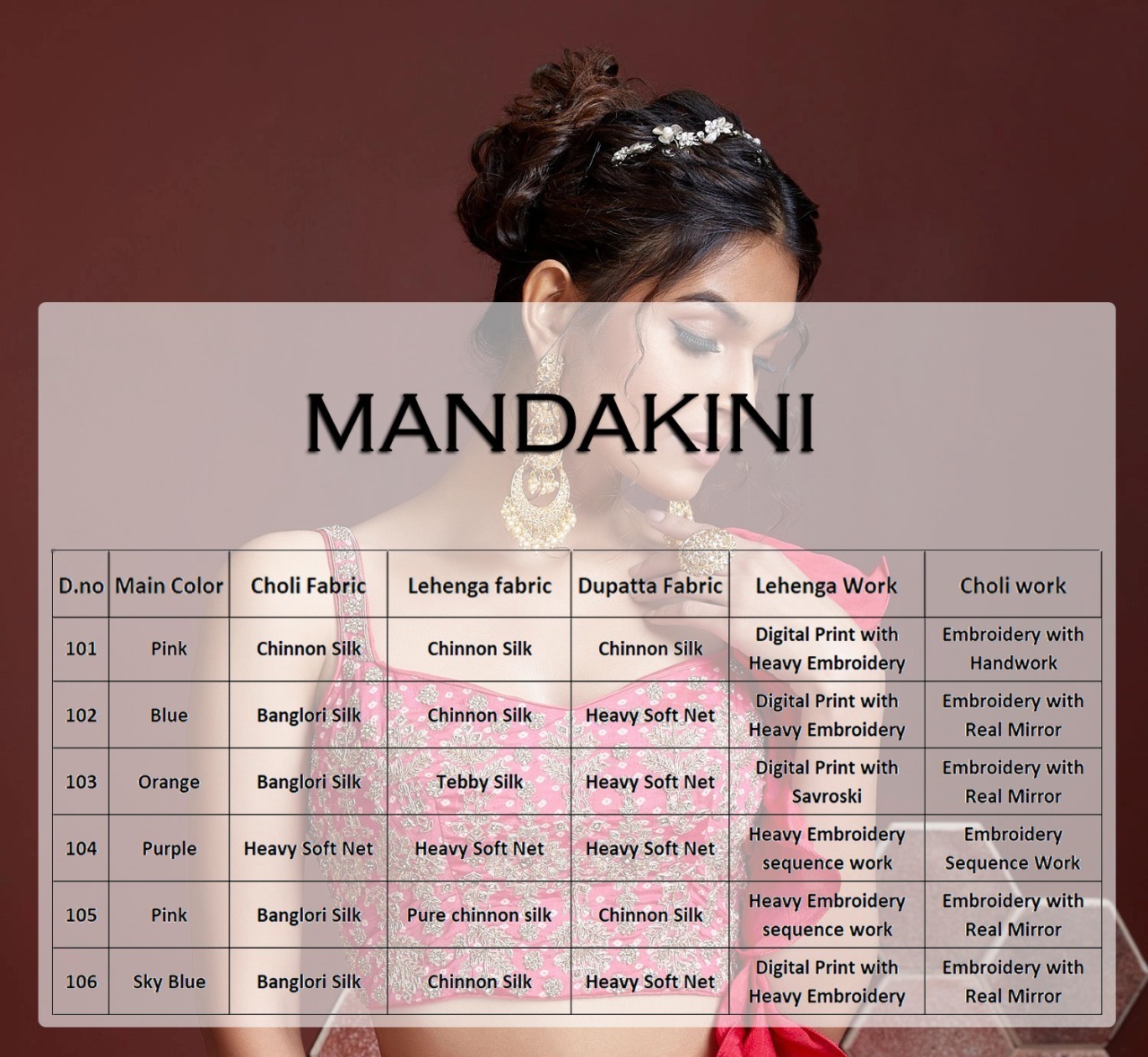 PEHNAVA-MANDAKINI-DESIGNER-LEHENGA-WEDDING-COLLECTION-9