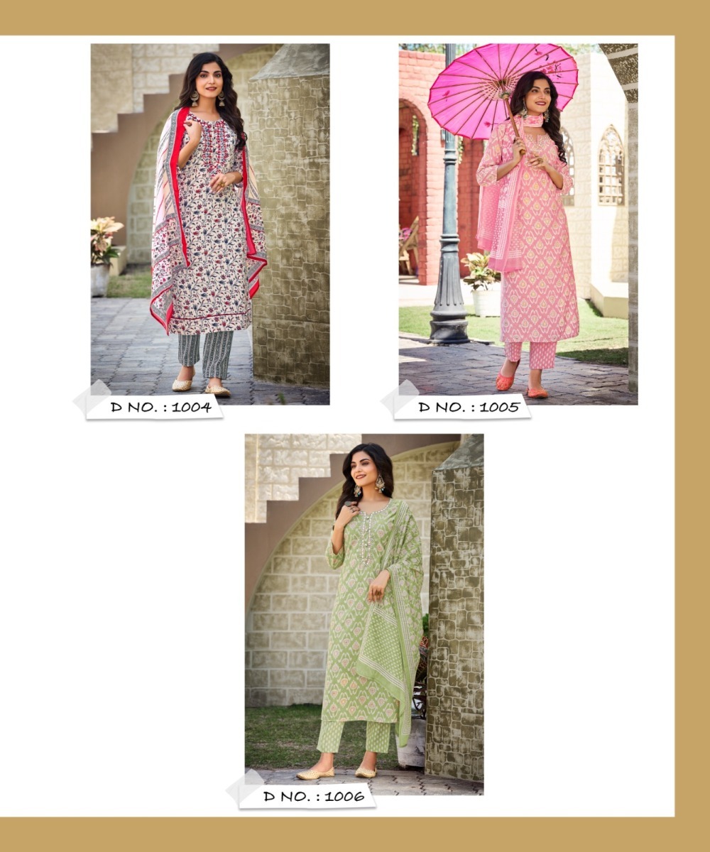 RANGJYOT-ANAMIKA-TOP-BOTTOM-WITH-DUPATTA-3-PCS-SET-WHOLESALER-SURAT-6