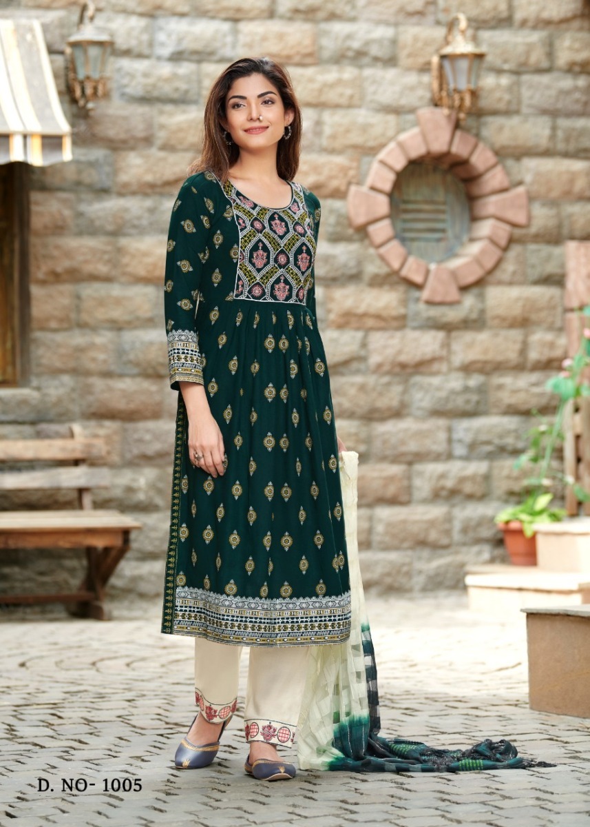 RANGJYOT-PIZZERIA-KURTI-PANT-WITH-DUPATTA-AT-SURAT-SUPPLIER-12