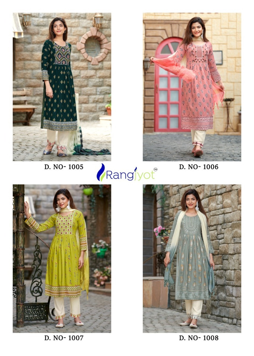 RANGJYOT-PIZZERIA-KURTI-PANT-WITH-DUPATTA-AT-SURAT-SUPPLIER-7
