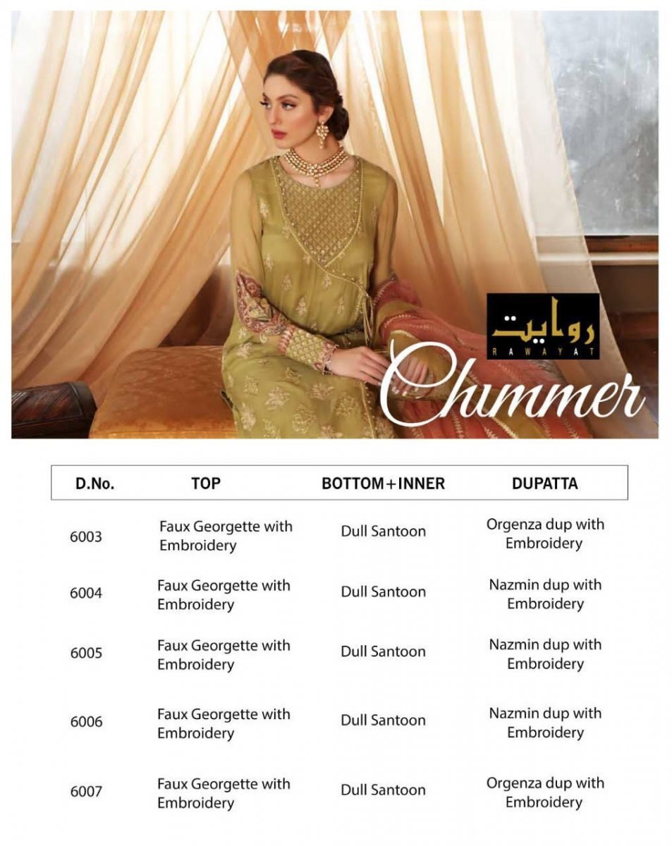 RAWAYAT-CHIMMER-VOL-2-2020-WHOLESALE-CATALOGUE-SUITS-10
