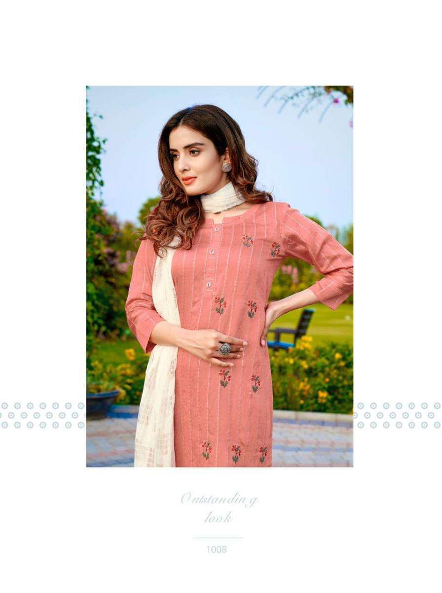 RIJIYA-TRENDS-VASANT-VOL-2-KURTI-PANT-WITH-DUPATTA-WHOLESALER-SURAT-4