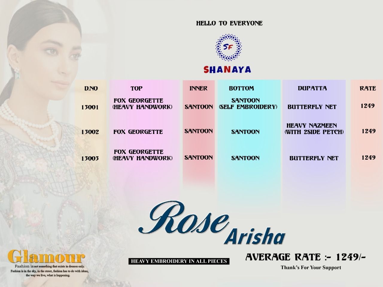 SHANAYA-ROSE-ARISHA-13001-TO-13003-PAKISTANI-SUITS-WHOLESALER-12
